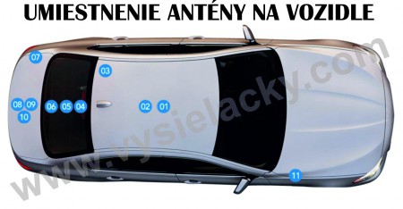 Vysielacky.com